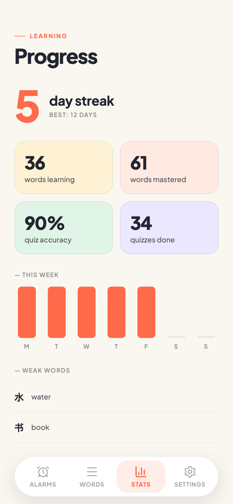 LingoAlarm Stats showing a learning streak, quiz accuracy and recent activity